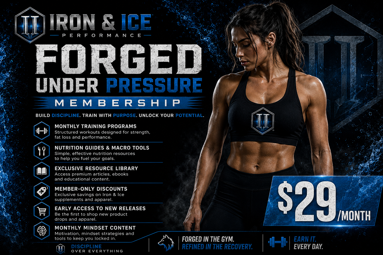 Forged Under Pressure Membership