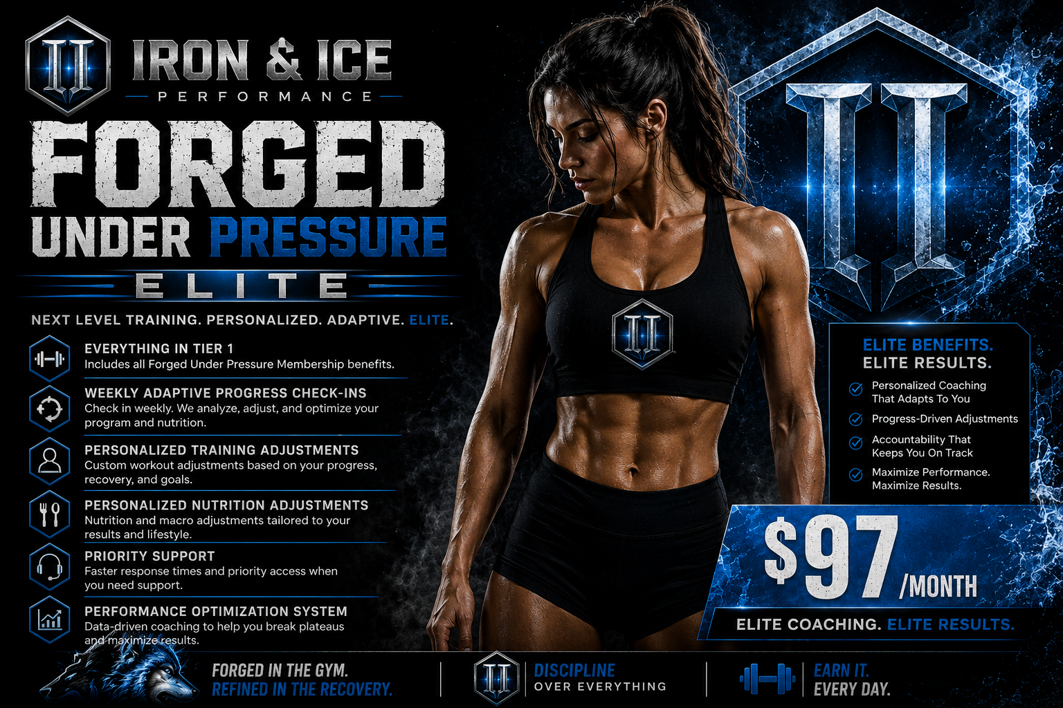 Forged Under Pressure Elite Membership