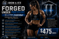 Forged Under Pressure Elite Performance Coaching