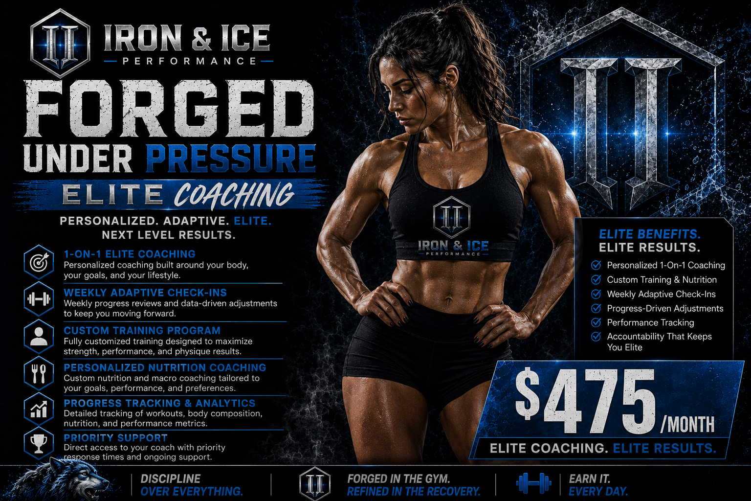 Forged Under Pressure Elite Performance Coaching