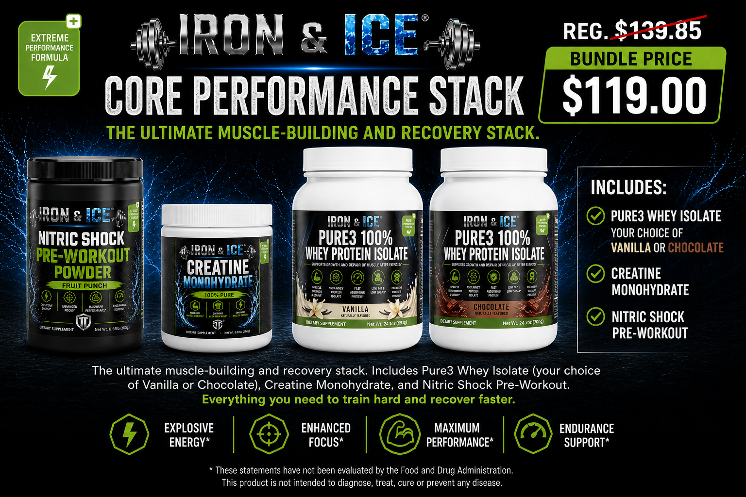 Iron & Ice Core Performance Stack